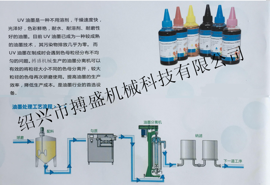 管式離（lí）心機各分離工藝.png